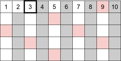 Sieve of Eratosthene step 3